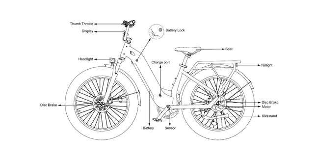 전기 자동차 혁신을 위한 고급 CAD 도면을 보여주는 Linbo Transportation Tech의 제품 설계 프로세스에 대한 상세 보기입니다.